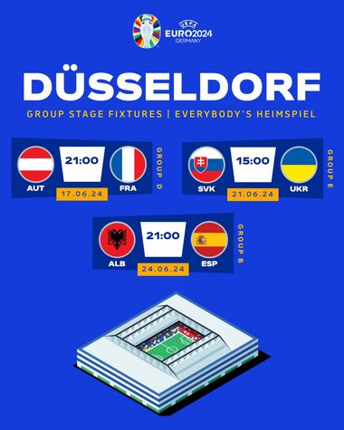 Der finale Vorrundenspielplan der UEFA EURO 2024 in Düsseldorf: Die Ukraine komplettiert das Teilnehmerfeld. Grafik: Landeshauptstadt Düsseldorf