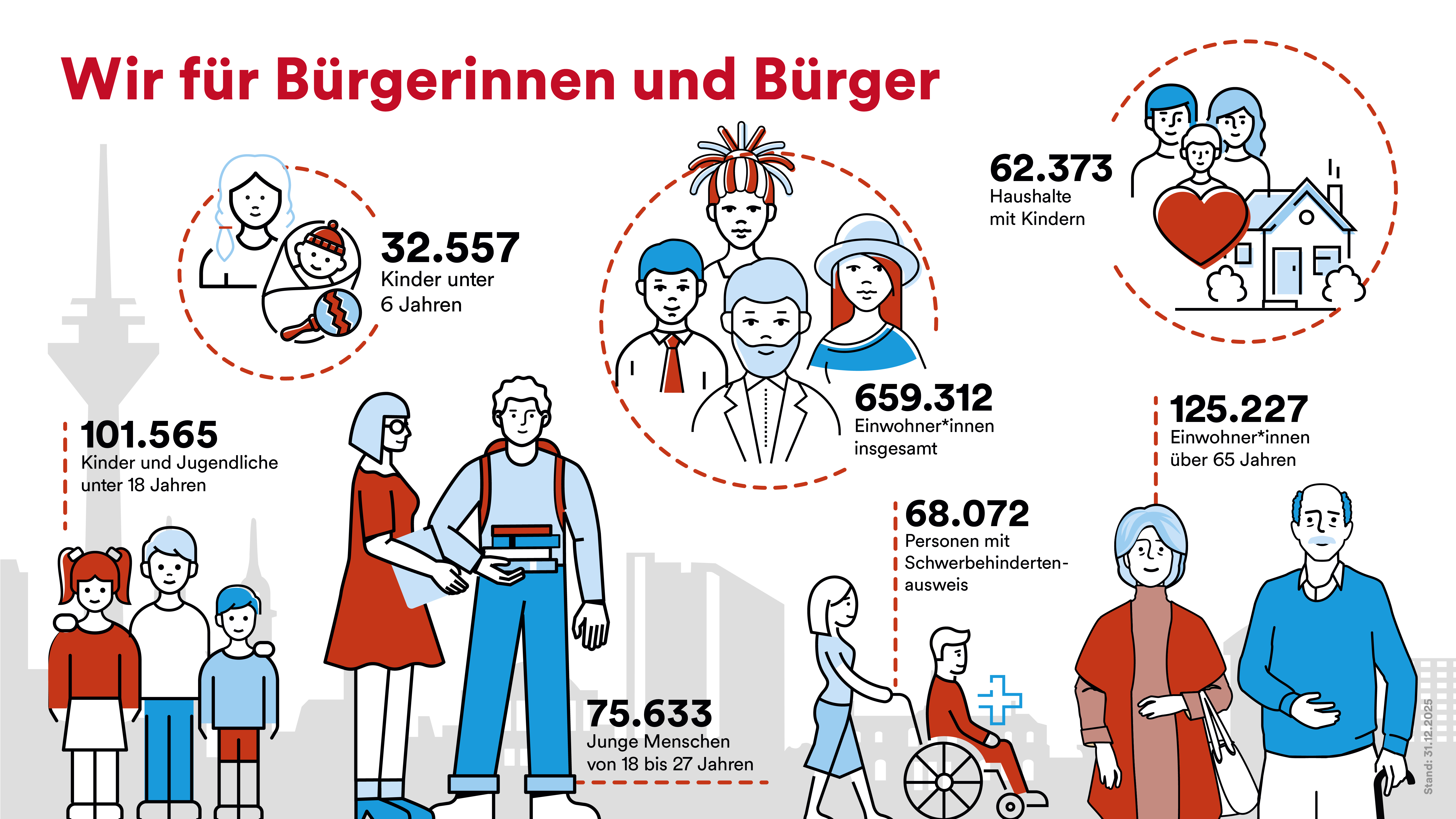 Infografik 1/4