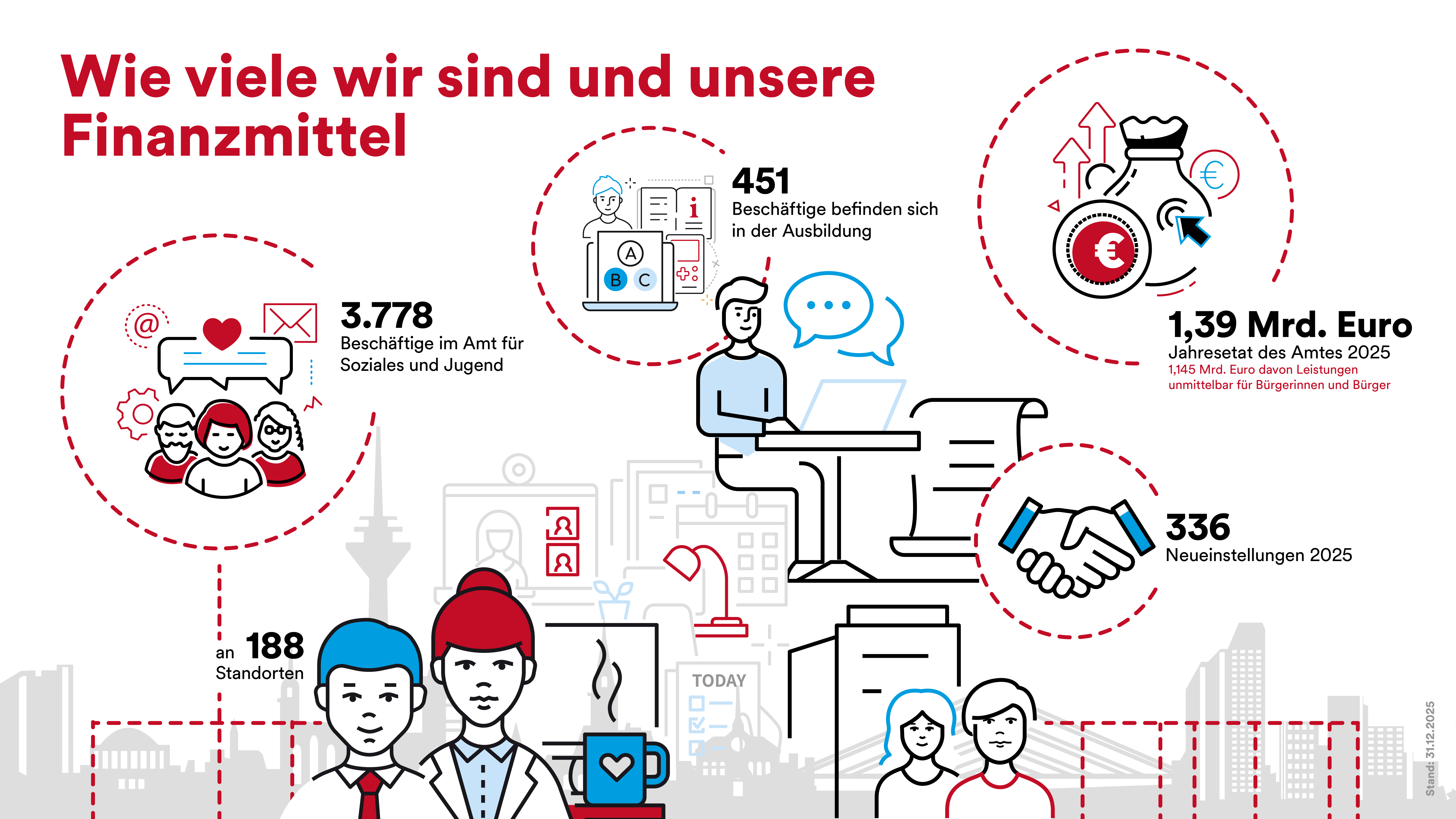 Infografik 2/4