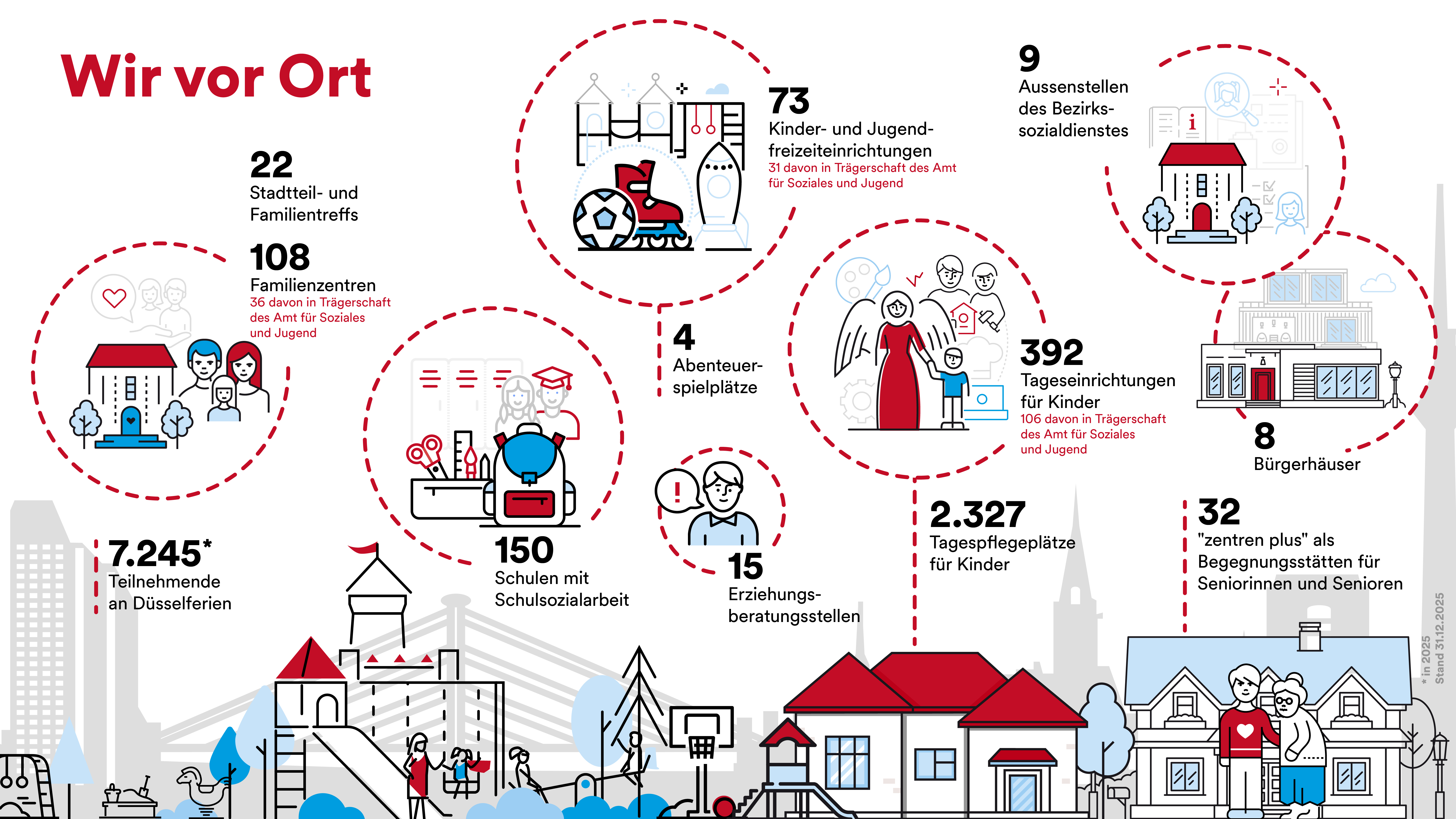 Infografik 3/4