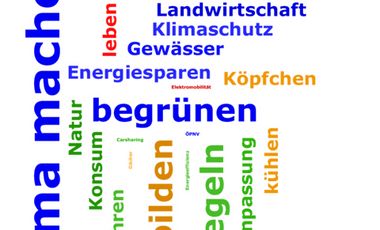 Poster zum Thema "Klima machen"