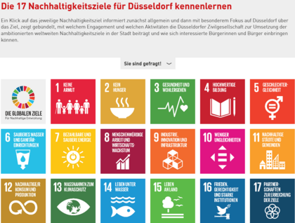 Düsseldorf Nachhaltigkeit 17 Ziele entdecken