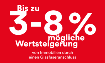 Es handelt sich um eine rote Kachel. Darauf befindet sich der Schriftzug "Bis zu 3-8% mögliche Wertsteigerung von Immobilien durch einen Glasfaseranschluss".
