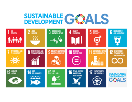Die Agenda 2030 - 17 Ziele für nachhaltige Entwicklung
