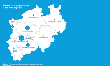 NRW-Karte mit Anzahl der FDI-Projekte 2020 in den NRW-Regionen