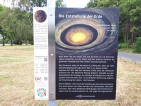 Schild des Evolutionsweges zur Entstehung der Erde im Nordpark Düsseldorf