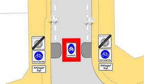 Neue Fahrradstaßen entstehen auf der Limburgstraße und der Gutenbergstraße. Neben der Beschilderung werden die Fahrradstraßen an den Einmündungen mit großflächigen Fahrradstraßen-Piktogrammen, Rotmarkierungen und gestrichelten Breitstrichen klar gekennzeichnet. © Amt für Verkehrsmanagement
